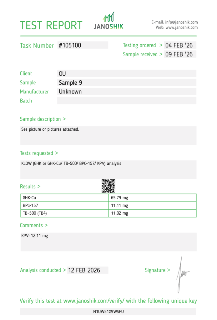 task 105100 ghk cu